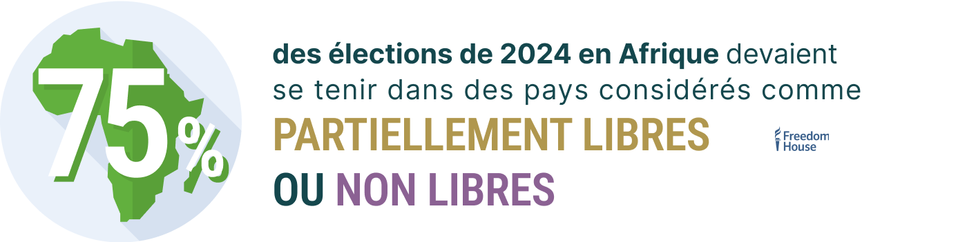 74 % des élections de 2024 en Afrique se tiendraient dans des pays considérés comme partiellement libres ou non libres.